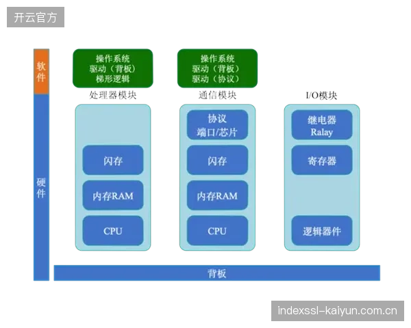 临时性与模块化场馆的兴起，标志着城市办赛逻辑的根本性转向